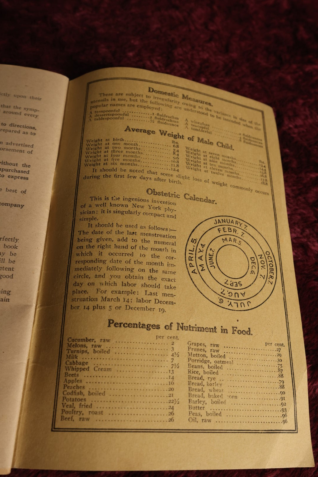 Lot 132 - Dr. Miles' Family Medical Guide For Treating Common Ailments, Accidents, Practical Laws Of Health Pamphlet, Elhart, Indiana, Note Interesting Ailments, St. Vitus' Dance, Hysteria