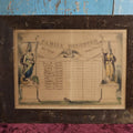 Lot 019 - Antique Family Register Lithograph, Hand Filled, Published By N. Currier, Sprowl Family