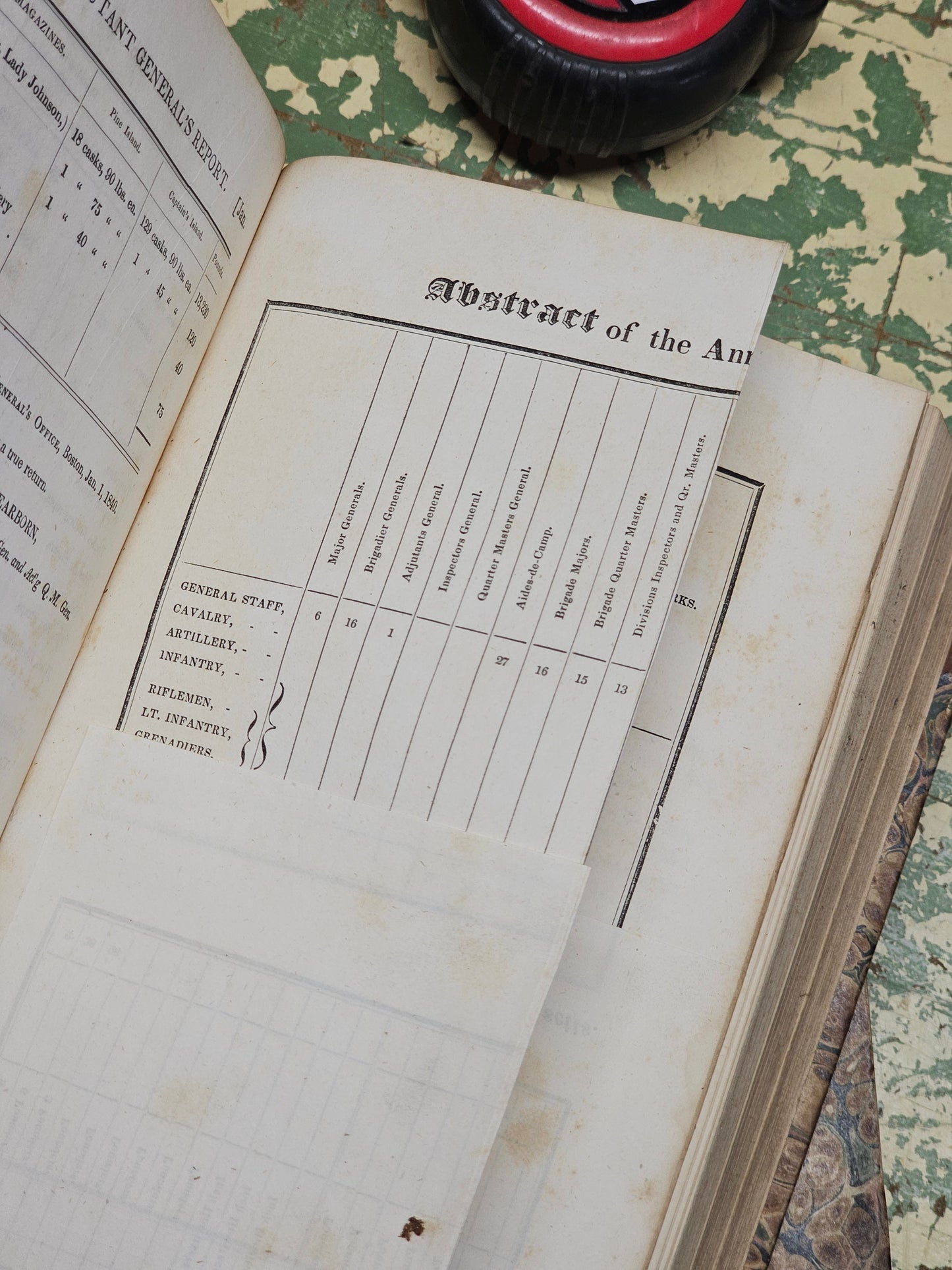 Grouping of Six 1840s Leather Bound Massachusetts Law Books from the Personal Library of American Politician David Henshaw (1791-1852), U.S. Secretary of the Navy Under President John Tyler