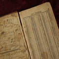 Lot 113 - Antique Book, Late 18th Century, Or Early 19th Century, Leather Bound English Currency And Other Standard Conversion Table Book, Back Has Hand Written Instructions For Pickled Onions