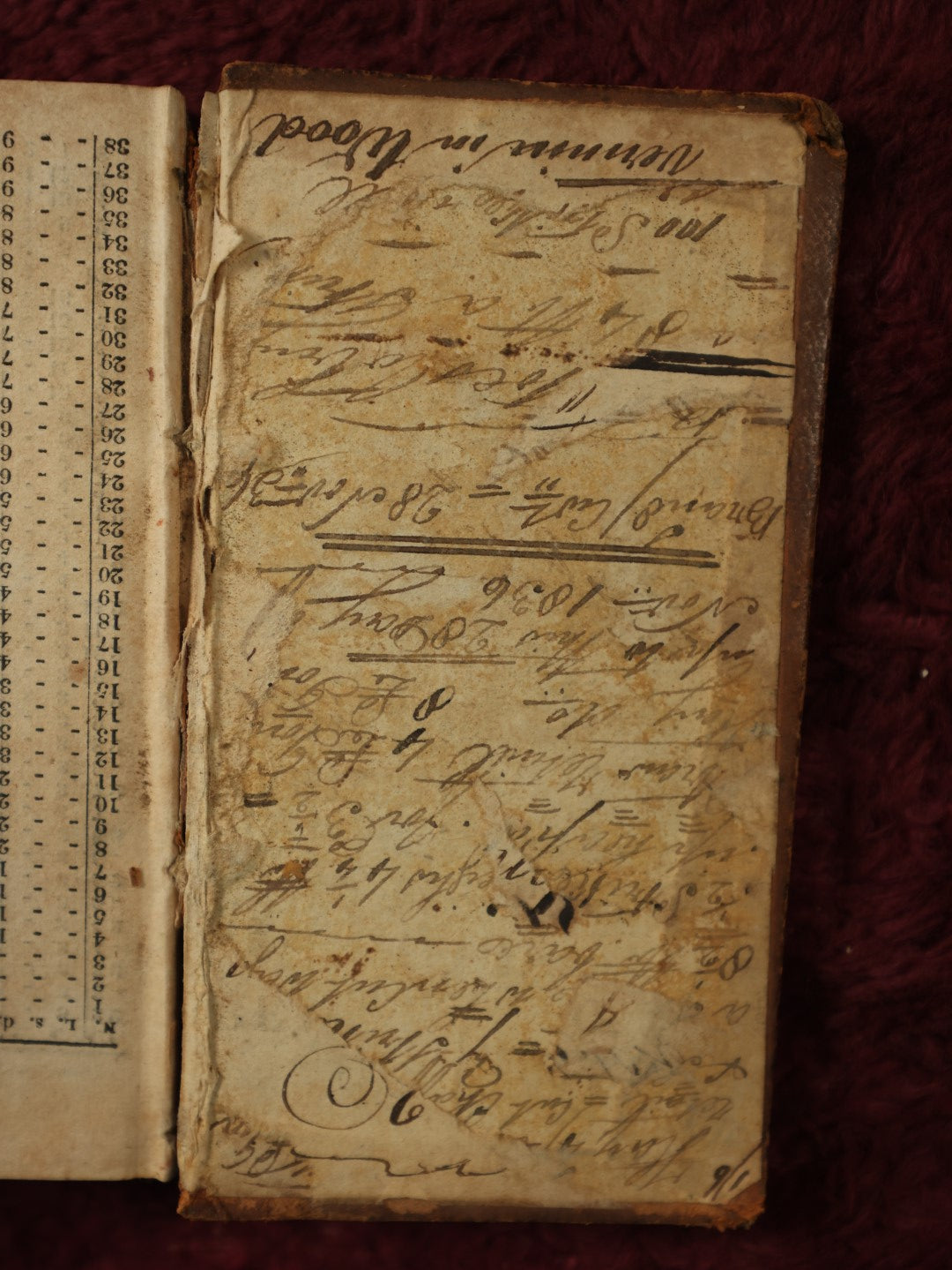 Lot 113 - Antique Book, Late 18th Century, Or Early 19th Century, Leather Bound English Currency And Other Standard Conversion Table Book, Back Has Hand Written Instructions For Pickled Onions