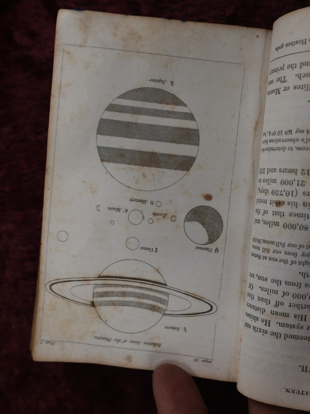 Lot 002 - Early 19th Century Antique Astronomy Book, "Guy's Elements Of Astronomy, An Abridgement Of Keith's New Treatise On The Use Of The Globes," Profusely Illustrated With Diagrams Of The Planets, Published 1835 In Philadelphia