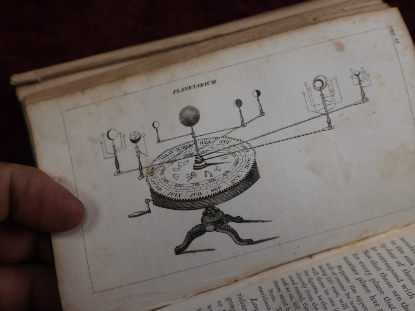 Lot 002 - Early 19th Century Antique Astronomy Book, "Guy's Elements Of Astronomy, An Abridgement Of Keith's New Treatise On The Use Of The Globes," Profusely Illustrated With Diagrams Of The Planets, Published 1835 In Philadelphia