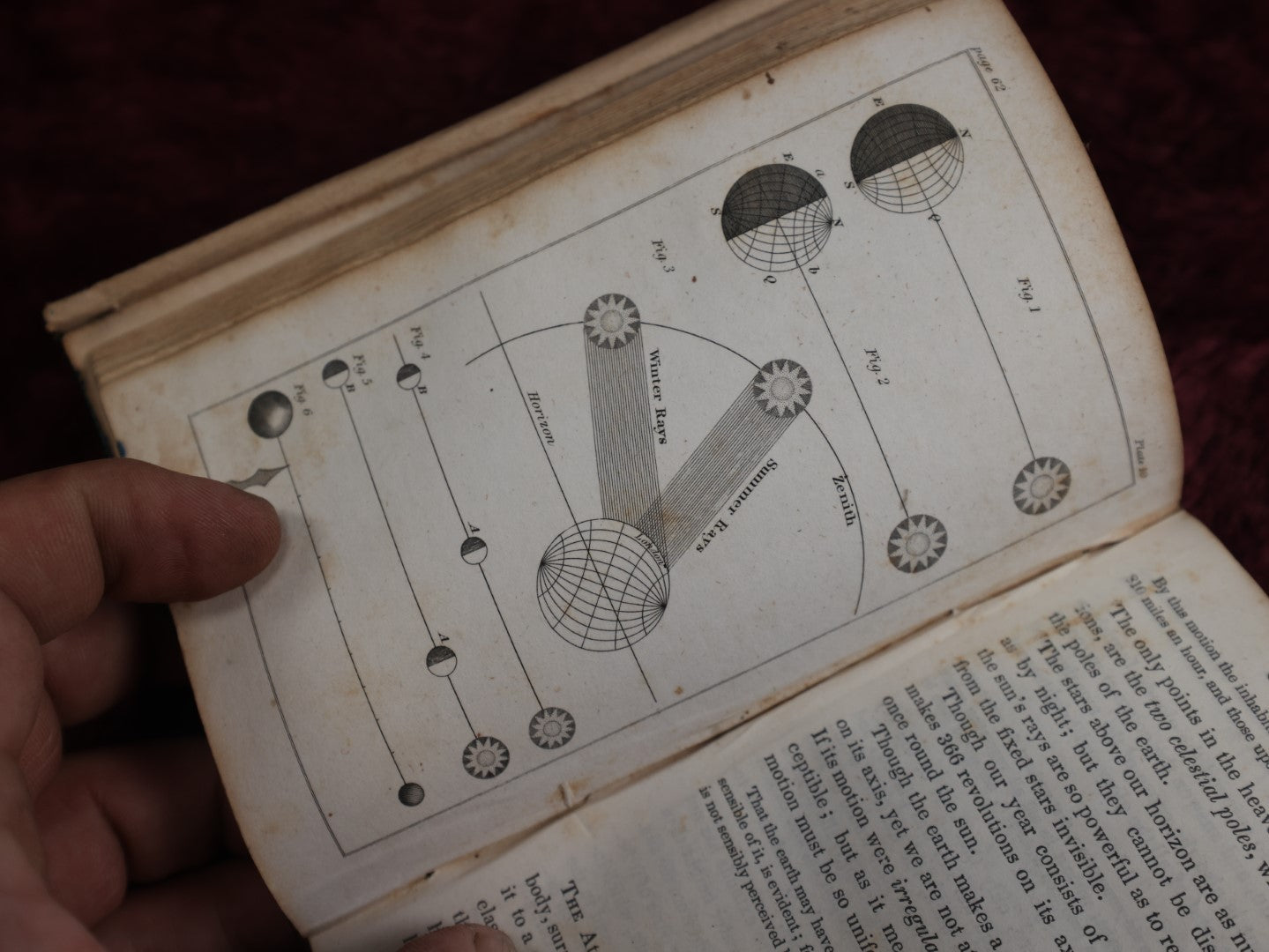 Lot 002 - Early 19th Century Antique Astronomy Book, "Guy's Elements Of Astronomy, An Abridgement Of Keith's New Treatise On The Use Of The Globes," Profusely Illustrated With Diagrams Of The Planets, Published 1835 In Philadelphia