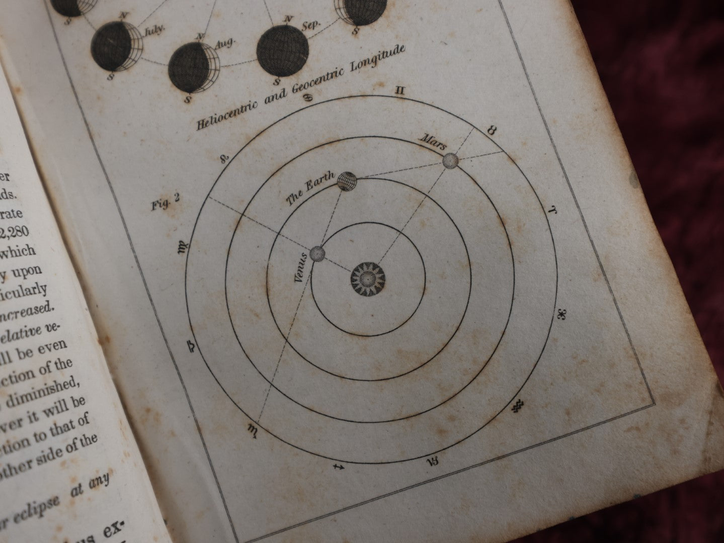 Lot 002 - Early 19th Century Antique Astronomy Book, "Guy's Elements Of Astronomy, An Abridgement Of Keith's New Treatise On The Use Of The Globes," Profusely Illustrated With Diagrams Of The Planets, Published 1835 In Philadelphia