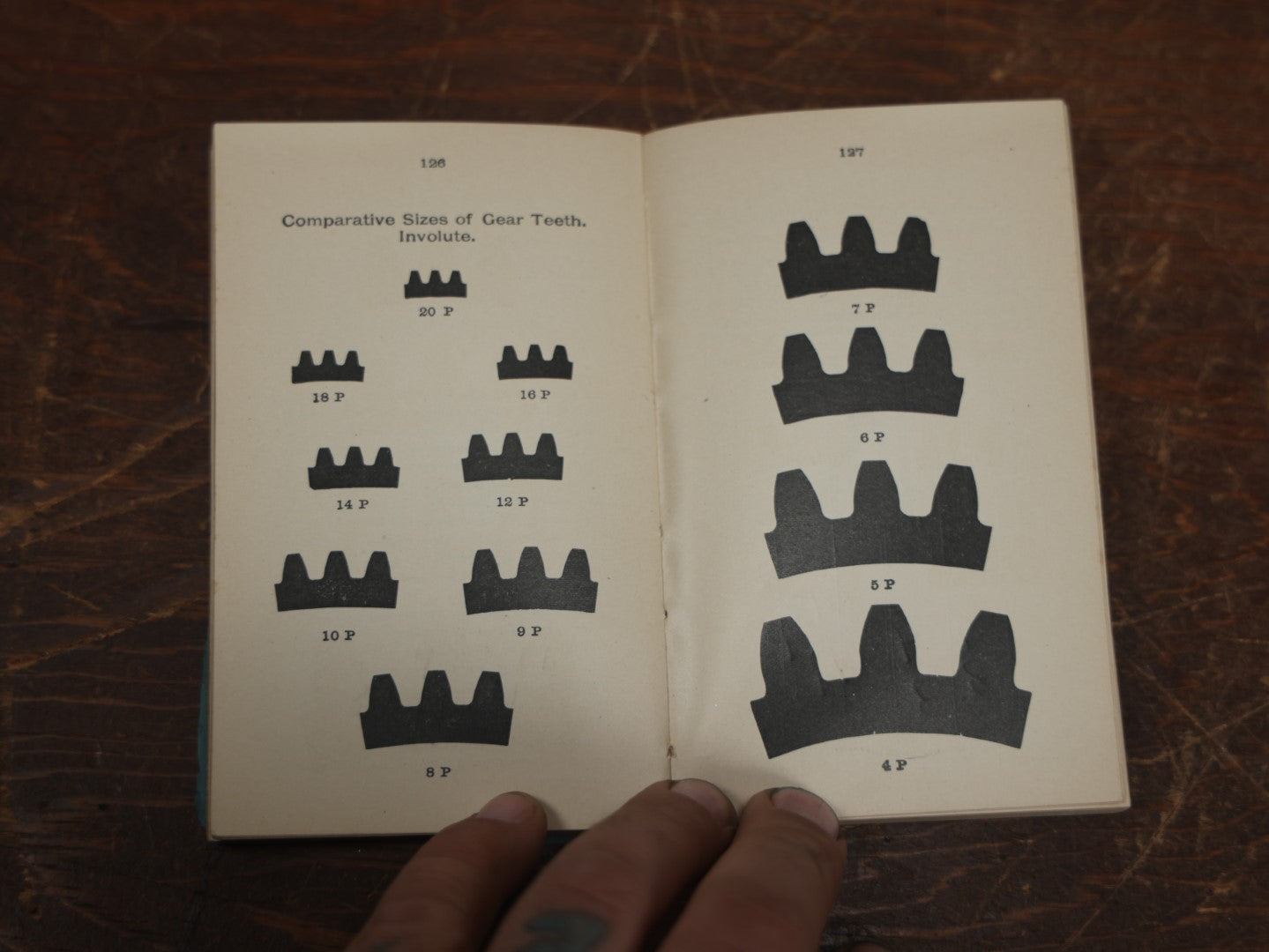 Lot 092 - Antique Brown And Sharpe Manufacturing Company Catalog Of Machinery, Tools, Sewing Machines, Gears, Iron Castings, And More, Providence, Rhode Island, Note Heavy Wear, Tears To Cover, Many Illustrations