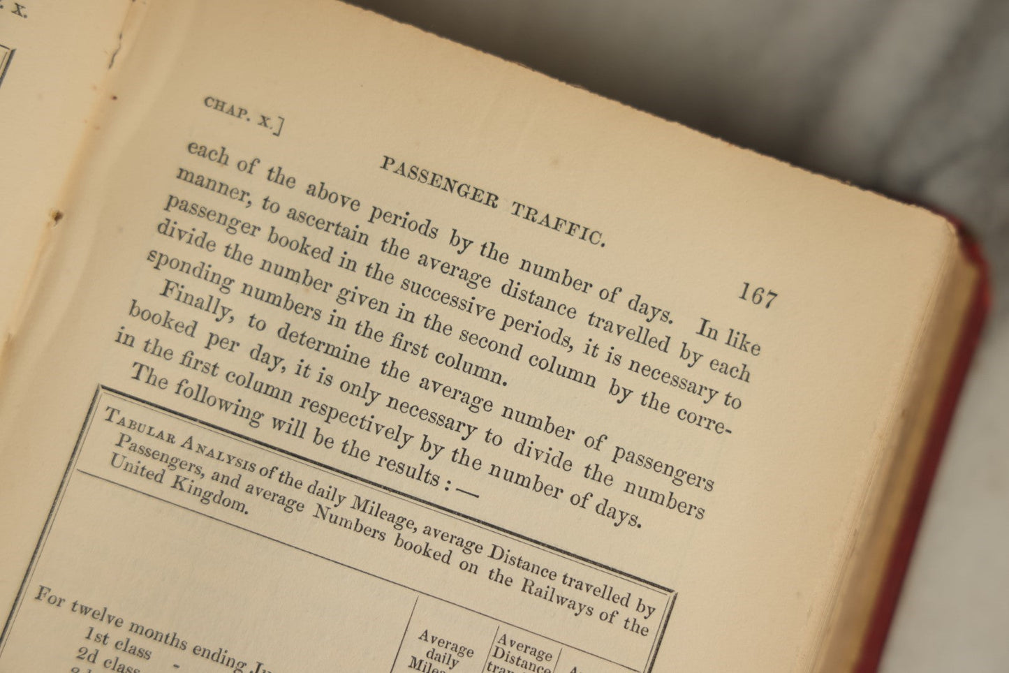 Lot 078 - "Railway Economy: A Treatise On The New Art Of Transport" Antique Book By Dionysius Lardner, Published 1850