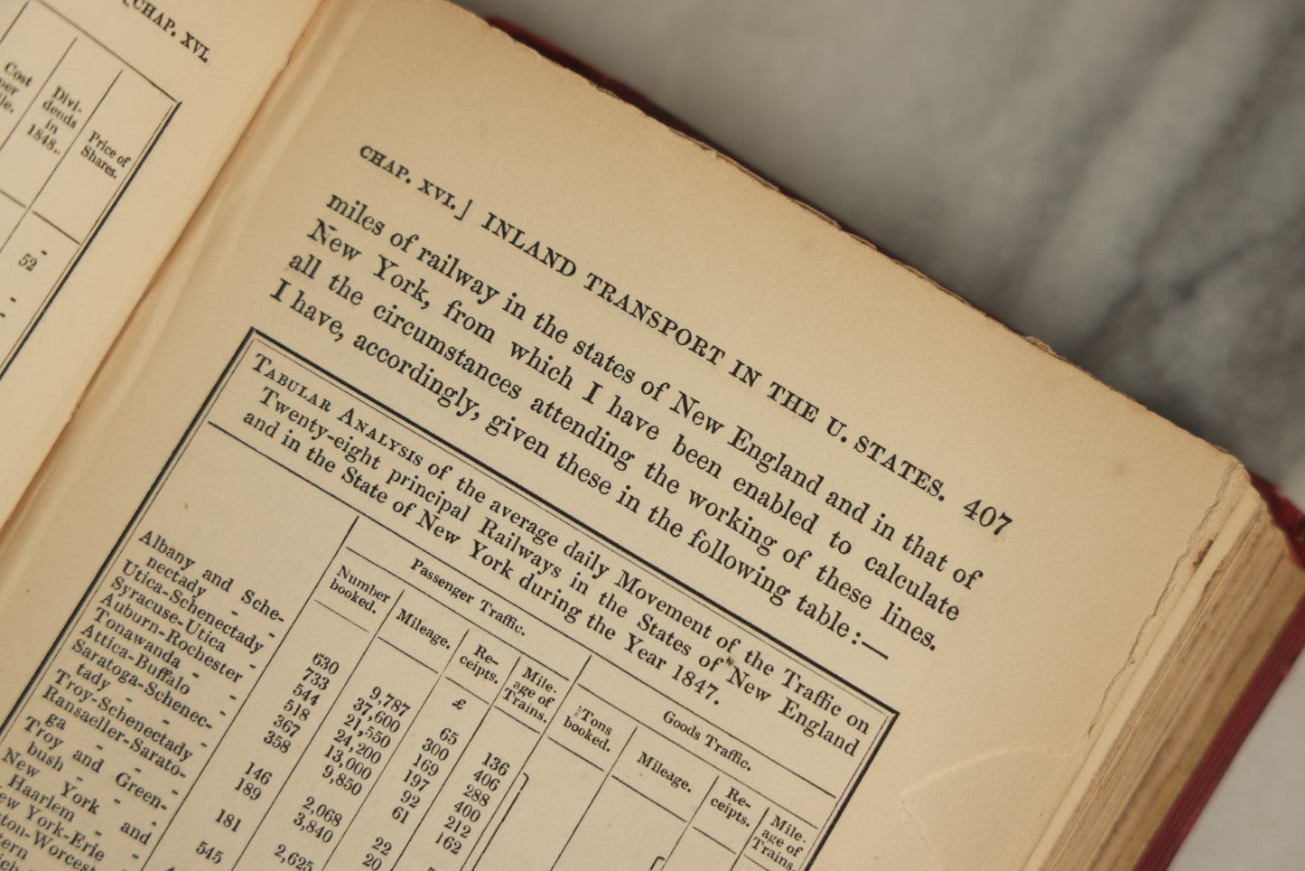 Lot 078 - "Railway Economy: A Treatise On The New Art Of Transport" Antique Book By Dionysius Lardner, Published 1850