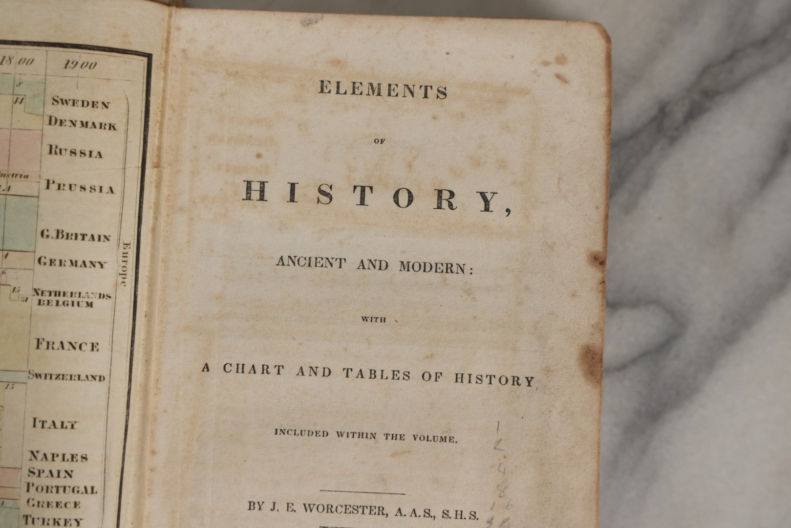 Lot 031 - "Elements Of History, Ancient And Modern, With A Chart And Tables Of History" Antique Book By J.E. Worcester, Published 1845 By William J. Reynolds, Boston, With Hand Colored Chart