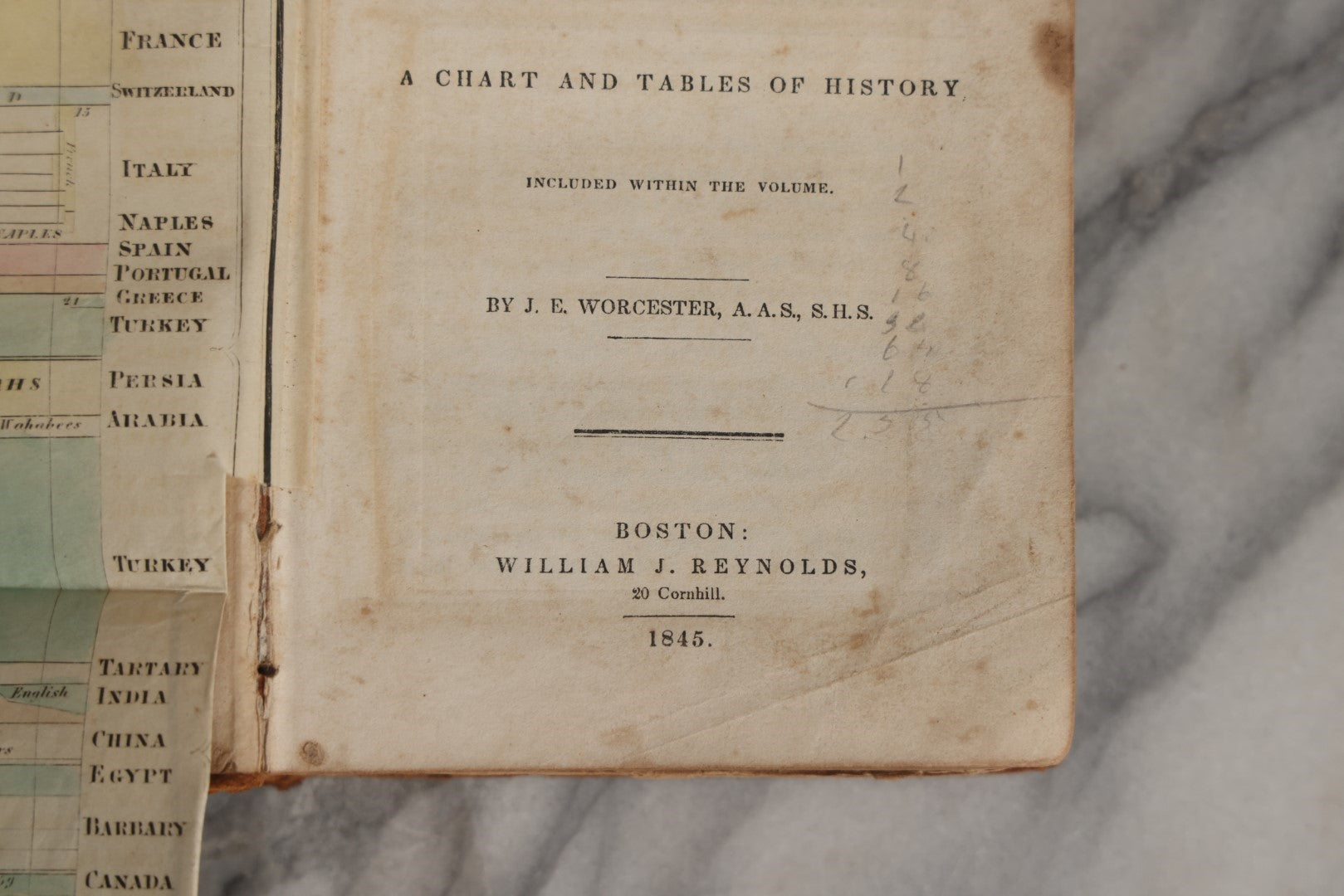 Lot 031 - "Elements Of History, Ancient And Modern, With A Chart And Tables Of History" Antique Book By J.E. Worcester, Published 1845 By William J. Reynolds, Boston, With Hand Colored Chart