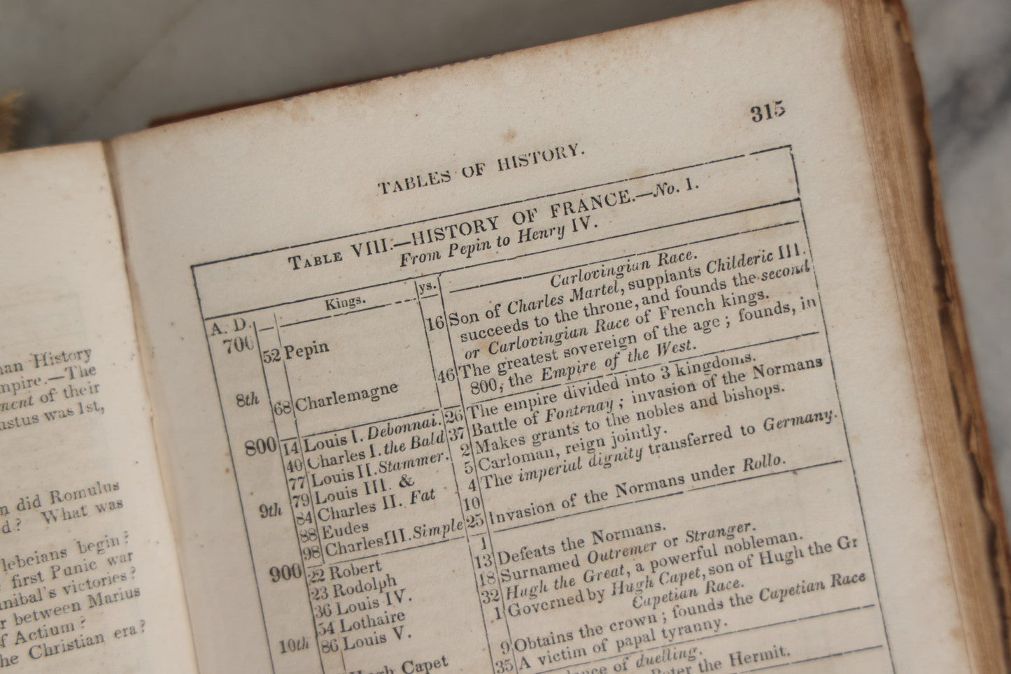 Lot 031 - "Elements Of History, Ancient And Modern, With A Chart And Tables Of History" Antique Book By J.E. Worcester, Published 1845 By William J. Reynolds, Boston, With Hand Colored Chart