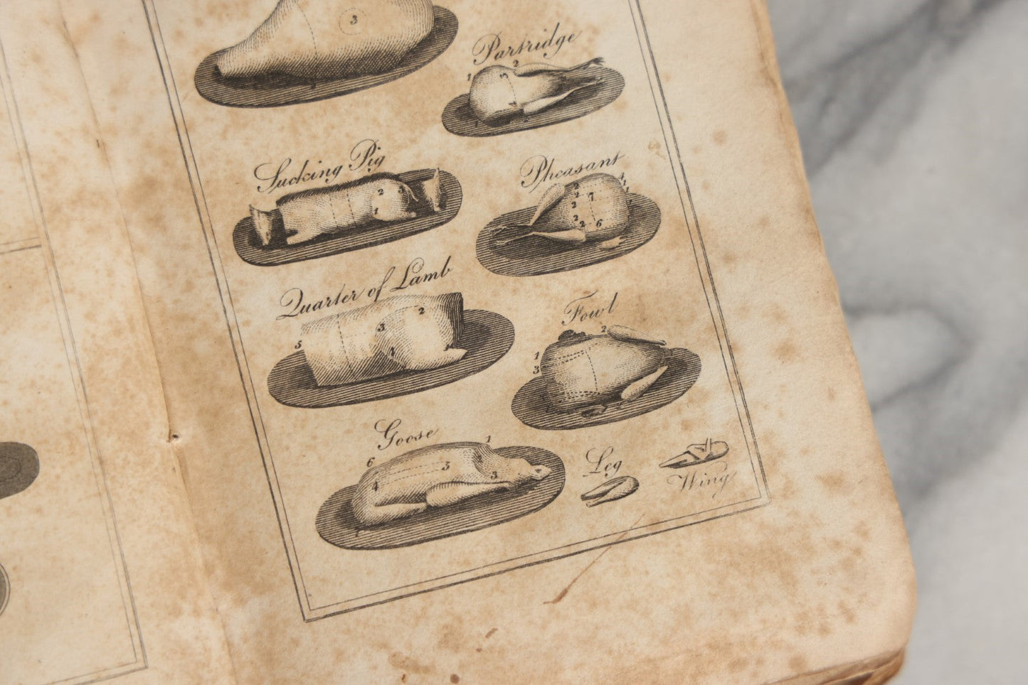 Lot 033 - "Modern Domestic Cookery And Useful Receipt Book Adapted To Families In The Middling And Genteel Ranks Of Life" Early Antique Cook Book By Elizabeth Hammond, Published 1824, London, With Illustrations