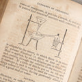 Lot 053 - "Elements Of Chemistry" By Andrew Fyfe And John W Webster, Early Antique Chemistry Book, Illustrated, Published 1827 By Richardson And Lord, Boston