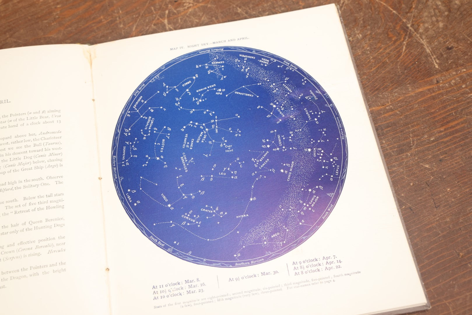 Lot 003 - "Half Hours With The Stars" Antique Astronomy And Constellation Book By R.A. Proctor, Published By G.P. Putnam's Sons, The Knickerbocker Press, 1887