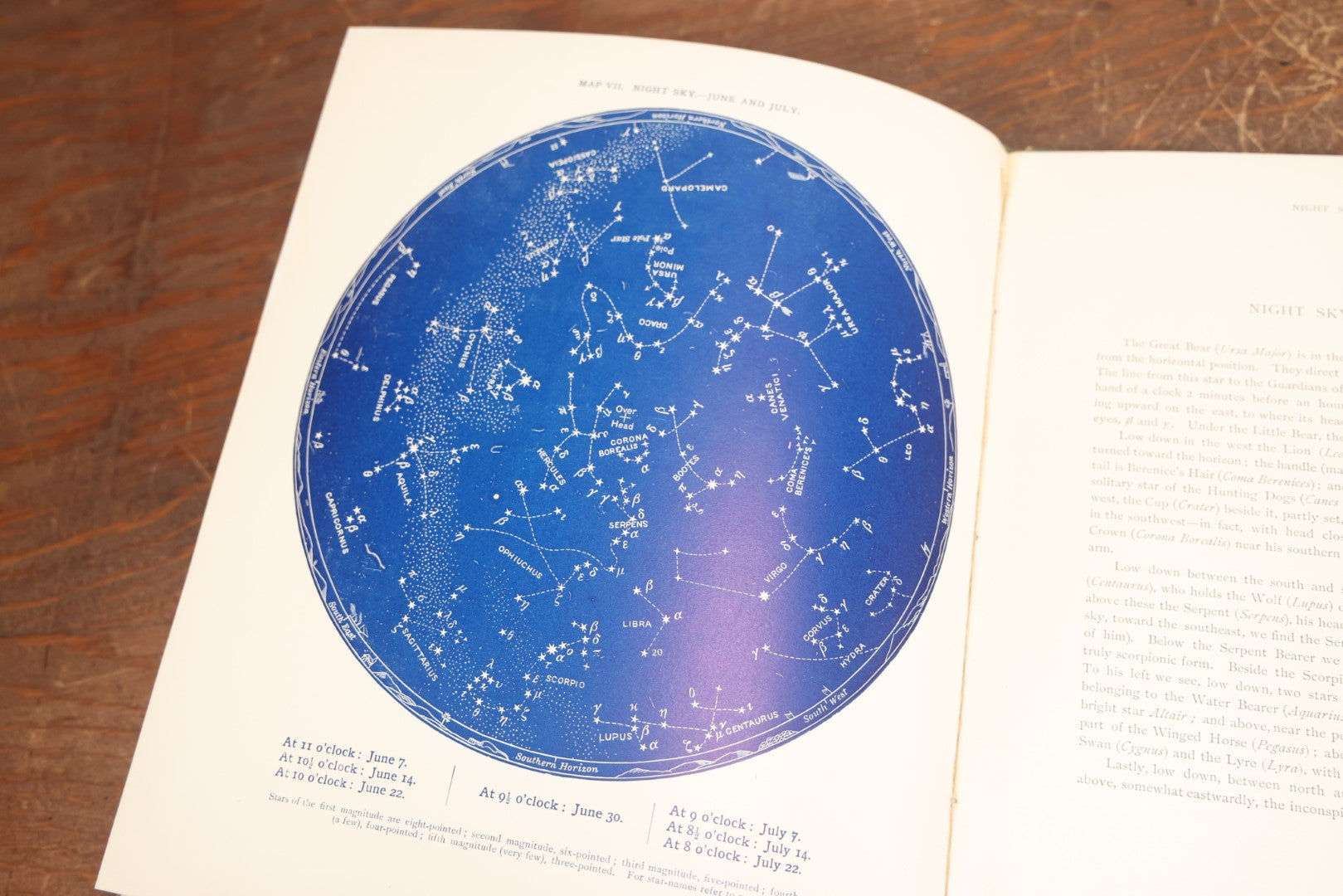 Lot 003 - "Half Hours With The Stars" Antique Astronomy And Constellation Book By R.A. Proctor, Published By G.P. Putnam's Sons, The Knickerbocker Press, 1887