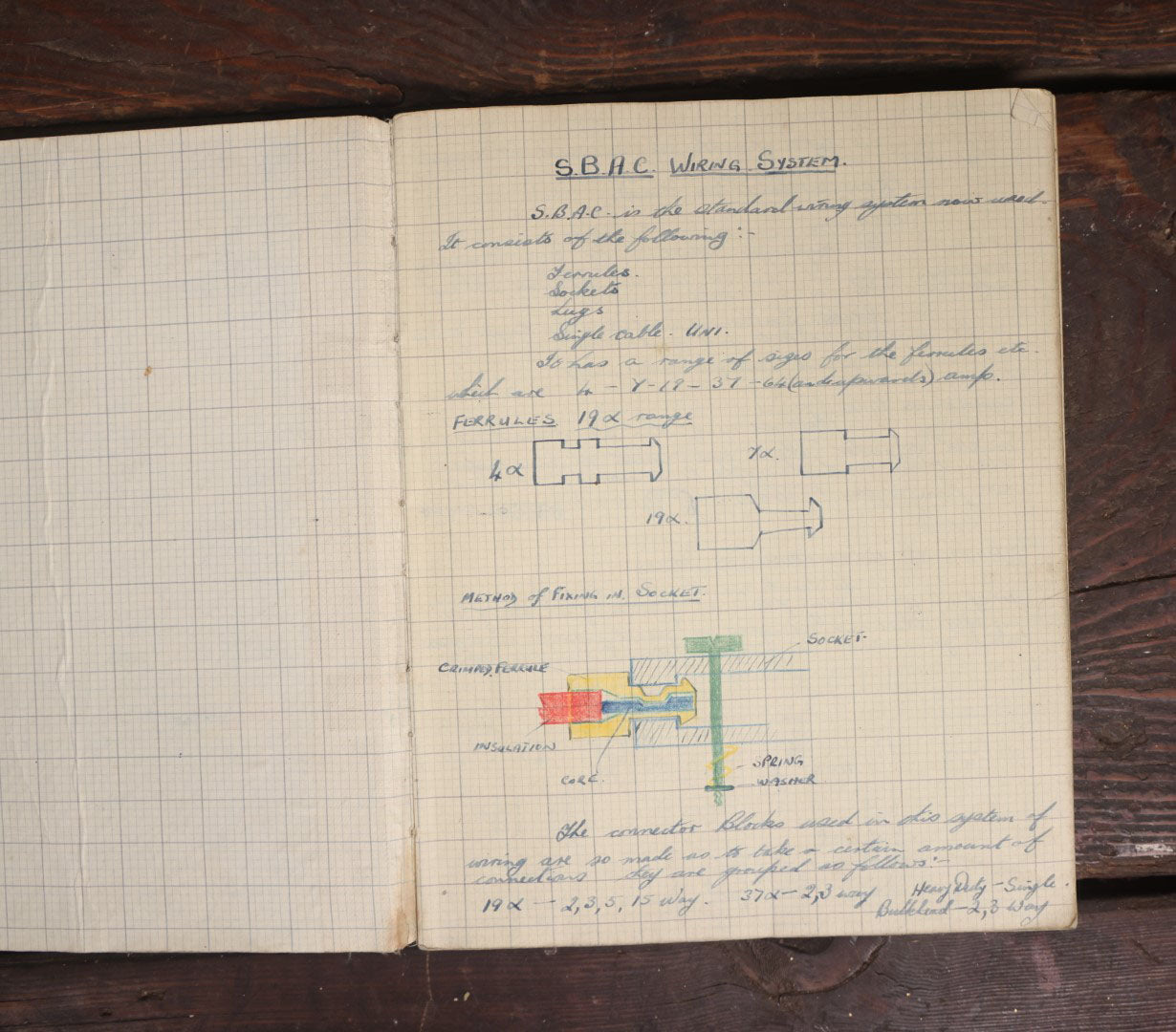 Lot 017 - Circa Post World War Two Vintage Handwritten, Hand Illustrated Documentation Relating To Aircraft, Bombs, And Munitions, Power Supplies, Etc.,, Air Mechanic Notebook