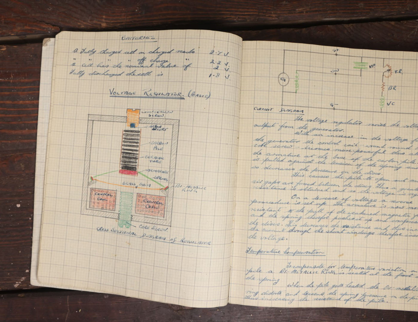 Lot 017 - Circa Post World War Two Vintage Handwritten, Hand Illustrated Documentation Relating To Aircraft, Bombs, And Munitions, Power Supplies, Etc.,, Air Mechanic Notebook