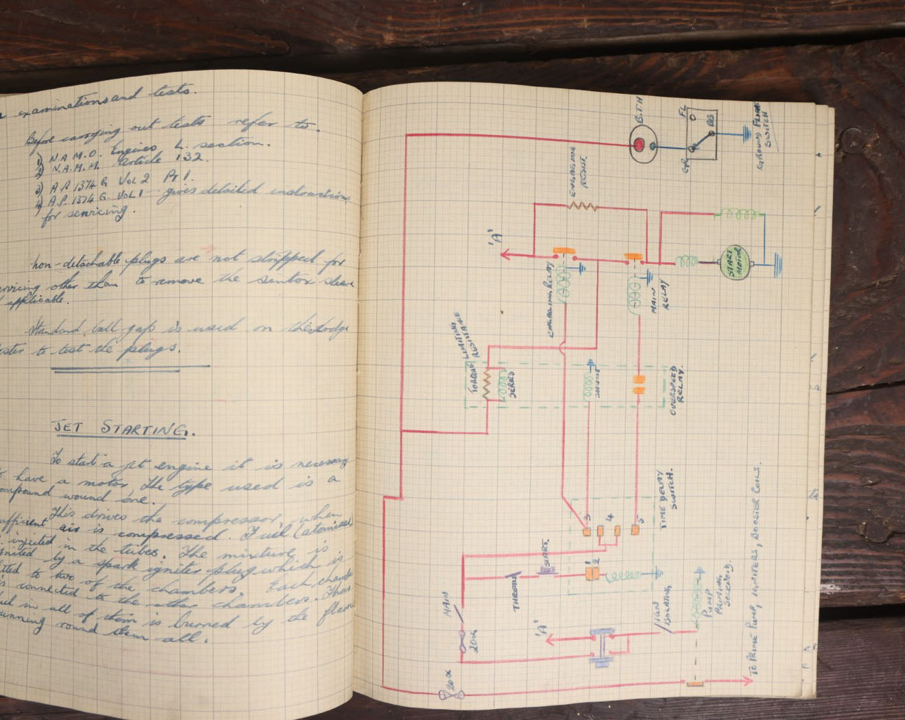 Lot 017 - Circa Post World War Two Vintage Handwritten, Hand Illustrated Documentation Relating To Aircraft, Bombs, And Munitions, Power Supplies, Etc.,, Air Mechanic Notebook