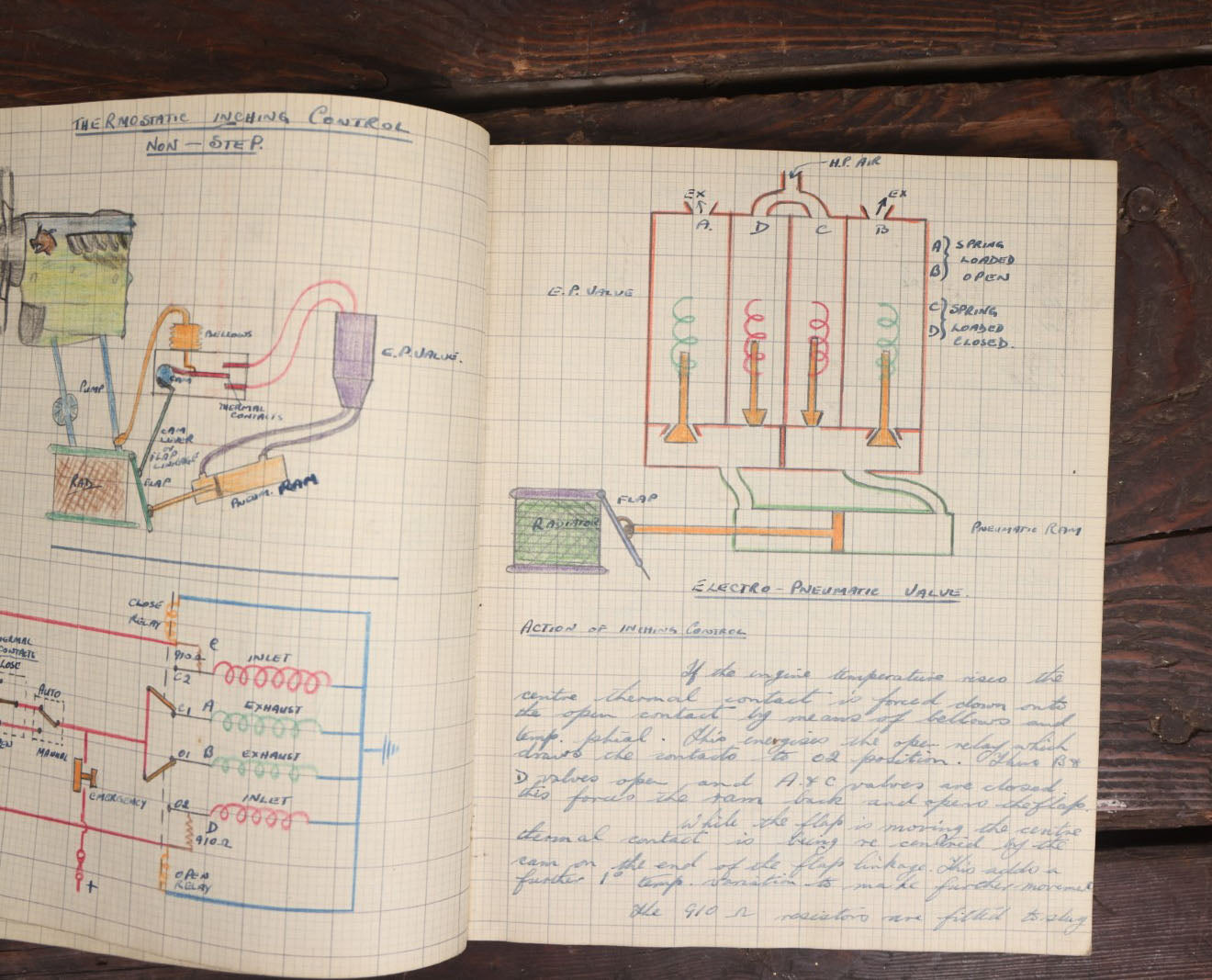 Lot 017 - Circa Post World War Two Vintage Handwritten, Hand Illustrated Documentation Relating To Aircraft, Bombs, And Munitions, Power Supplies, Etc.,, Air Mechanic Notebook