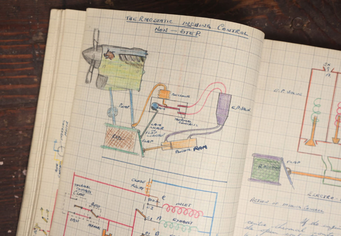 Lot 017 - Circa Post World War Two Vintage Handwritten, Hand Illustrated Documentation Relating To Aircraft, Bombs, And Munitions, Power Supplies, Etc.,, Air Mechanic Notebook