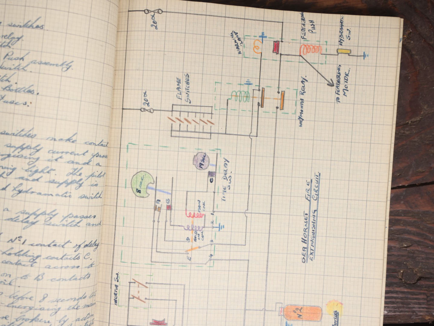 Lot 017 - Circa Post World War Two Vintage Handwritten, Hand Illustrated Documentation Relating To Aircraft, Bombs, And Munitions, Power Supplies, Etc.,, Air Mechanic Notebook