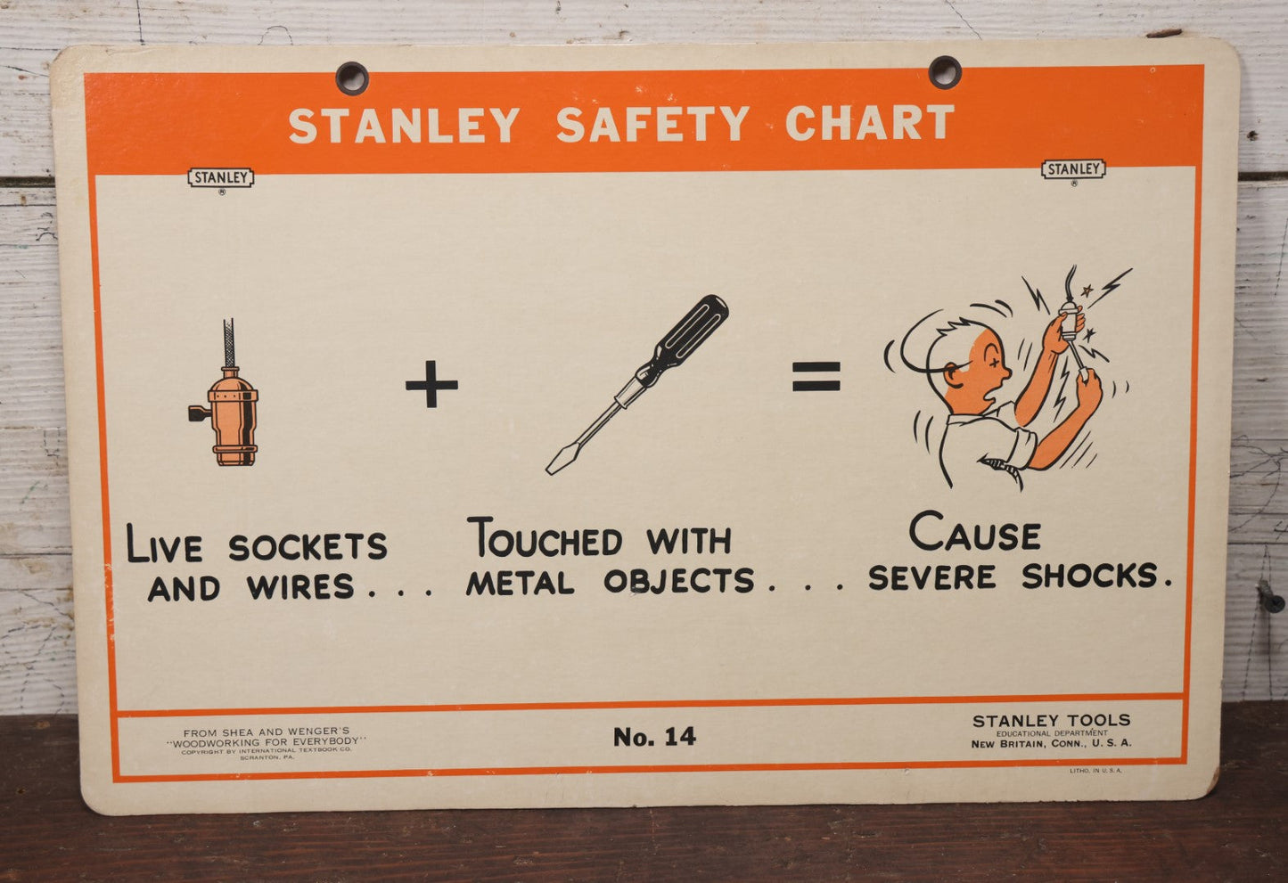 Lot 046 - Double Sided Vintage Stanley Tools Safety Chart, Live Sockets And Bloody Cut, Lithographed