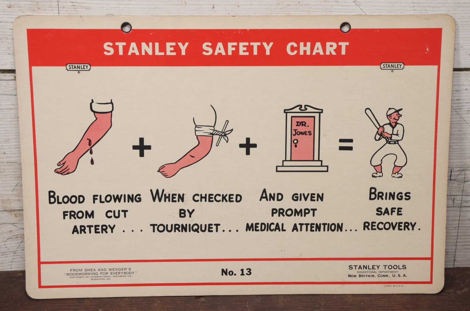 Lot 046 - Double Sided Vintage Stanley Tools Safety Chart, Live Sockets And Bloody Cut, Lithographed