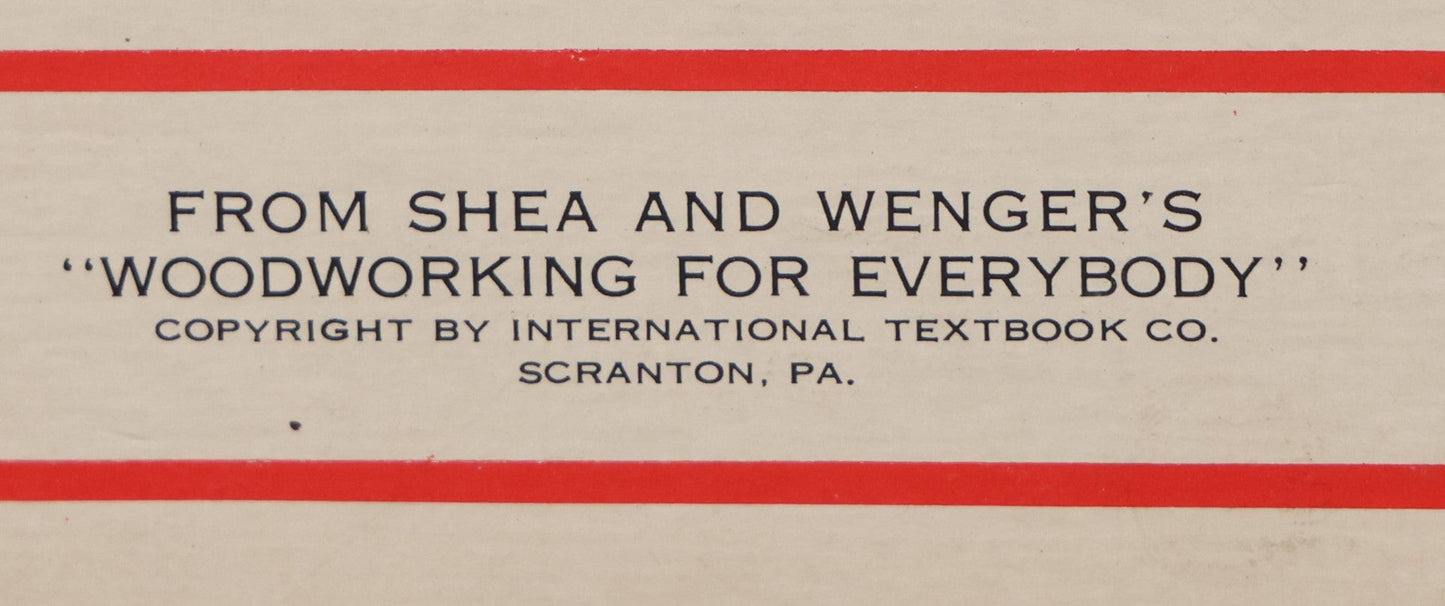 Lot 046 - Double Sided Vintage Stanley Tools Safety Chart, Live Sockets And Bloody Cut, Lithographed