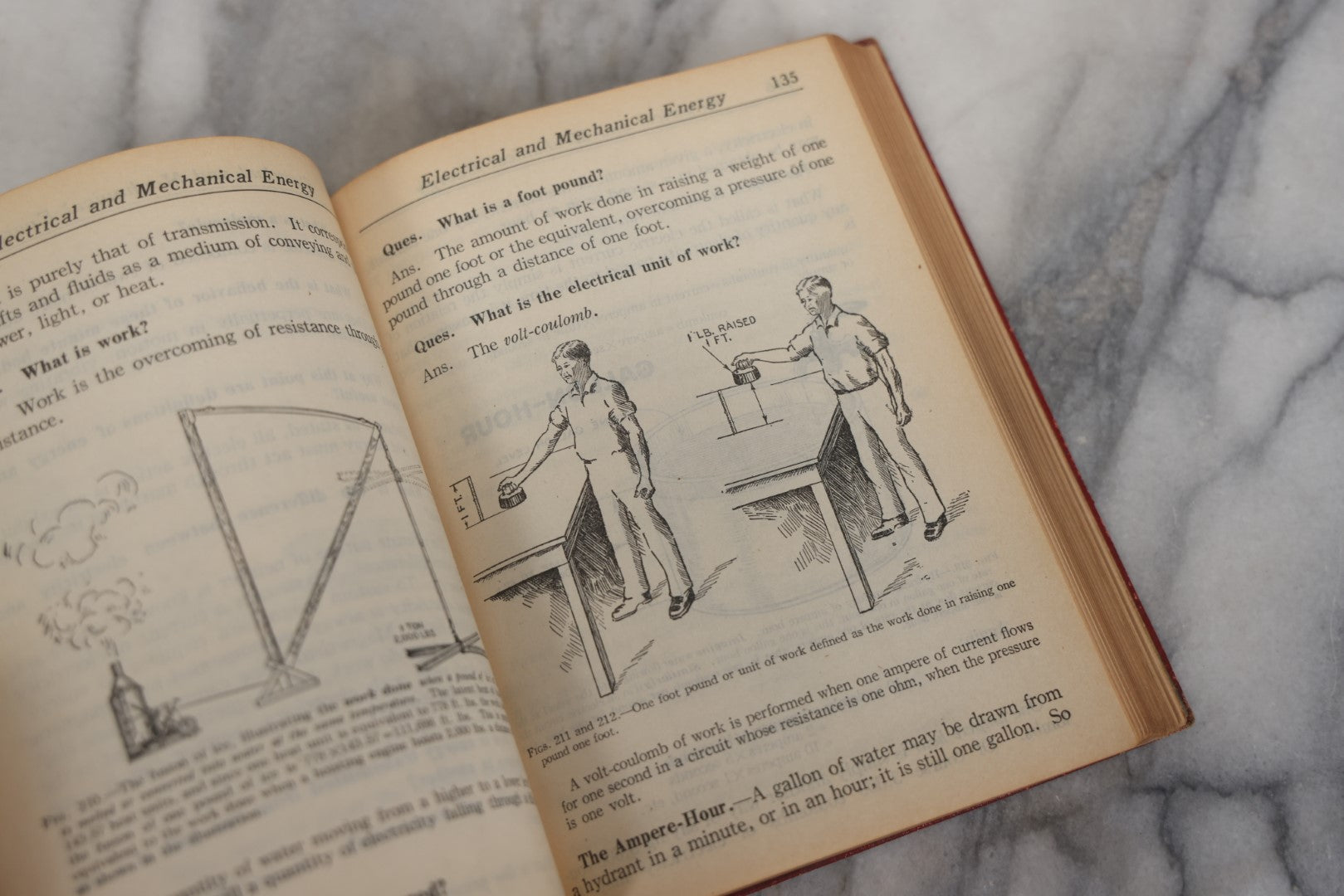 Lot 090 - "Audels New Electric Library" Two Volume Early Electricity Book Set, By Frank Graham, With Illustrations, Theo. Audel & Co., Publishers, New York, 1931