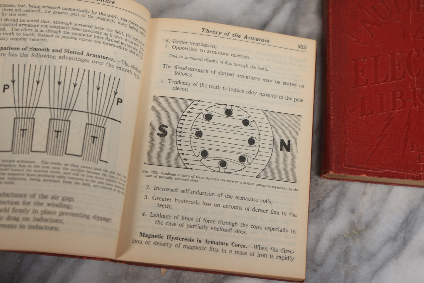 Lot 090 - "Audels New Electric Library" Two Volume Early Electricity Book Set, By Frank Graham, With Illustrations, Theo. Audel & Co., Publishers, New York, 1931