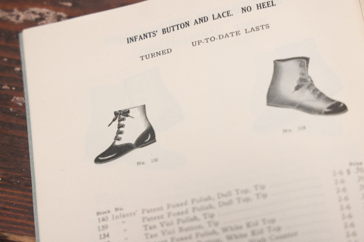 Lot 109 - Edward Young And Co., Boston, Massachusetts, Spring And Summer 1910 Boots And Shoes Advertising Catalogue