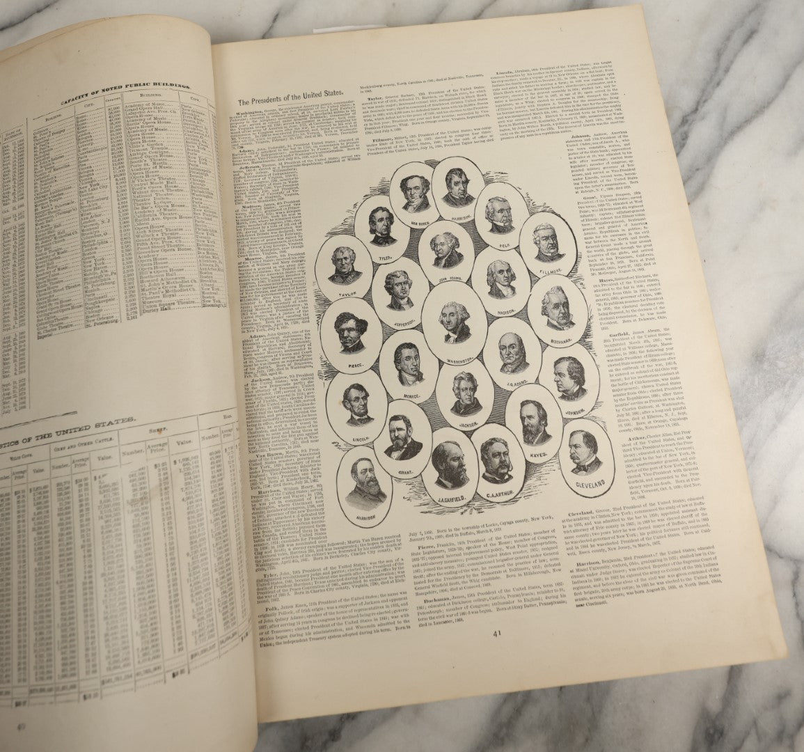 Lot 043 - "Cram's Unrivaled Family Atlas Of The World, Indexed, 1892" Antique Atlas Book Of Maps Including Many Full Color Diagrams And Statistics