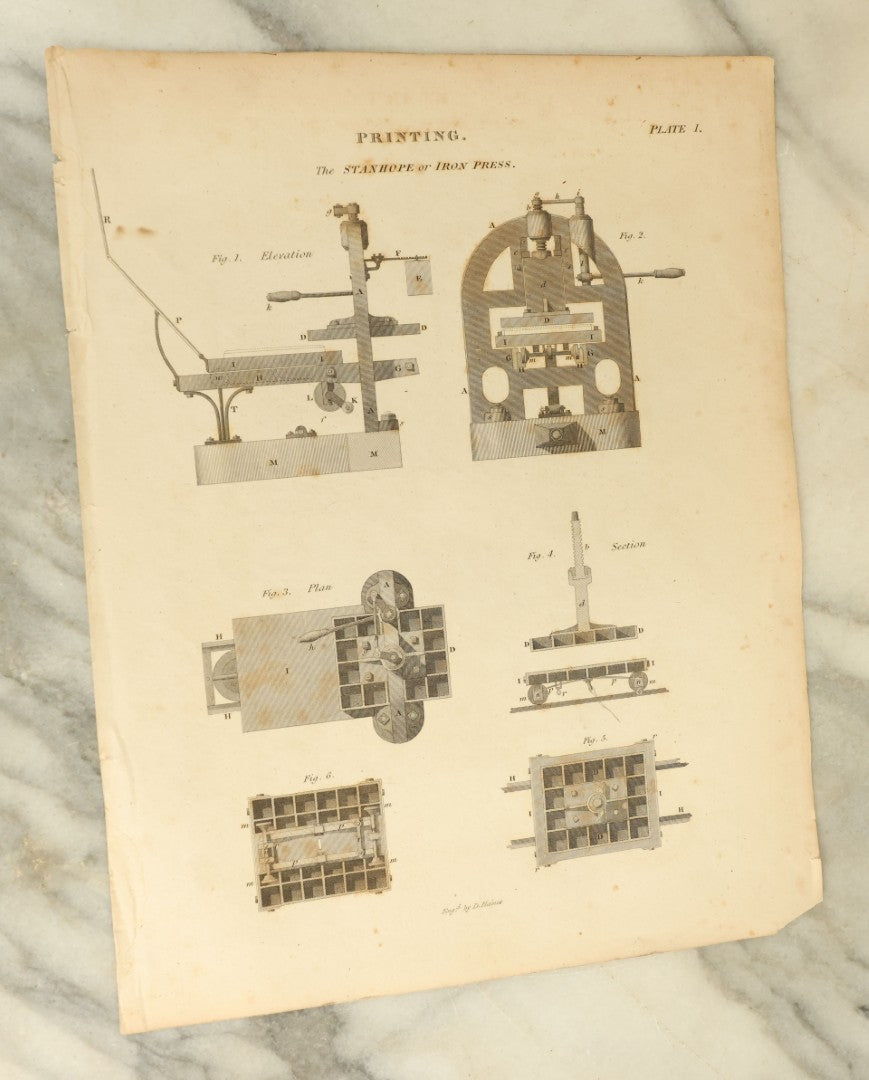 Lot 118 - Grouping Of Five Early Engraving Prints Of Printing Press Machinery And Apparatus