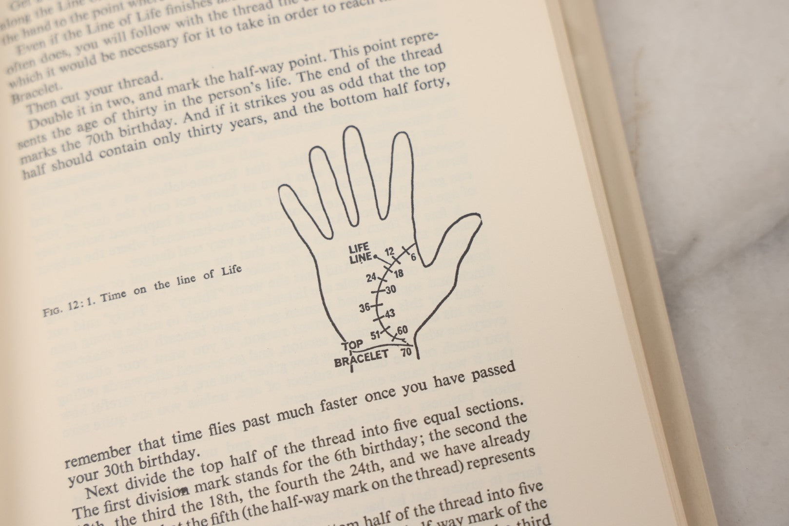 Lot 013 - "What Your Hands Reveal" Vintage Palmistry Book By Jo Sheridan, Bell Publishing Company, 1863, Illustrated