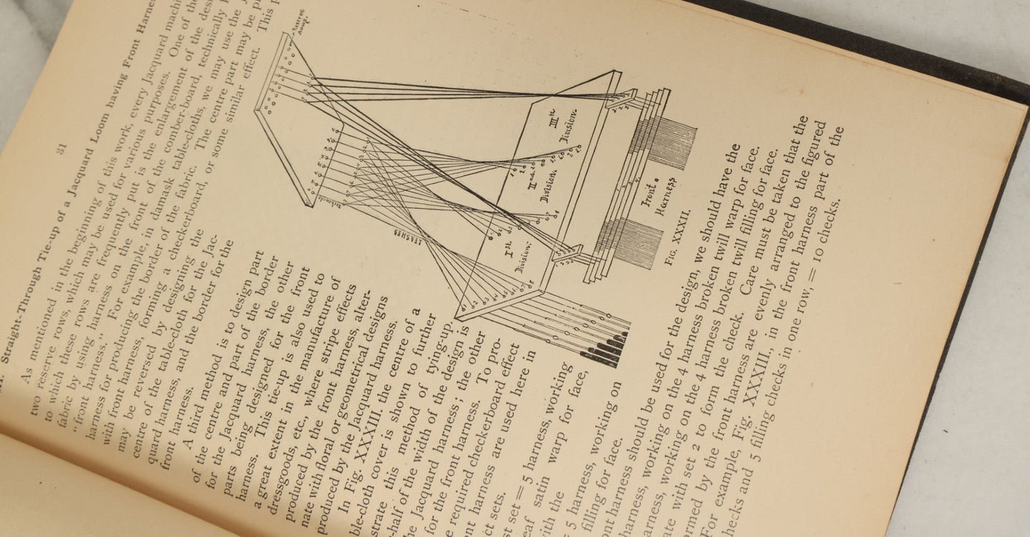 Lot 142 - "The Jacquard Machine Analyzed And Explained" Antique Textile Machinery Book By E.A. Posselt, Illustrated, Crompton & Knowles Loom Works, Worcester, Massachusetts