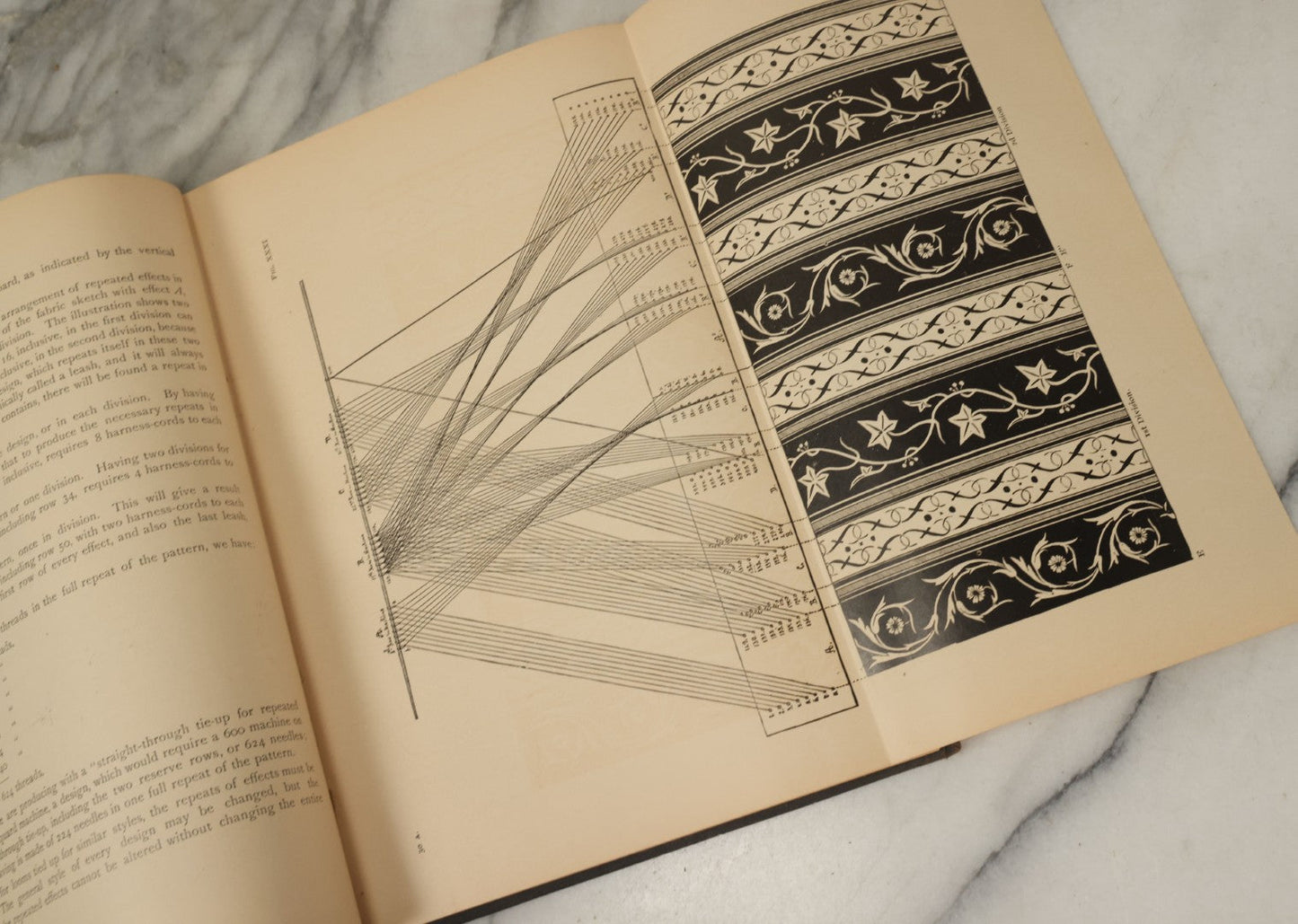 Lot 142 - "The Jacquard Machine Analyzed And Explained" Antique Textile Machinery Book By E.A. Posselt, Illustrated, Crompton & Knowles Loom Works, Worcester, Massachusetts