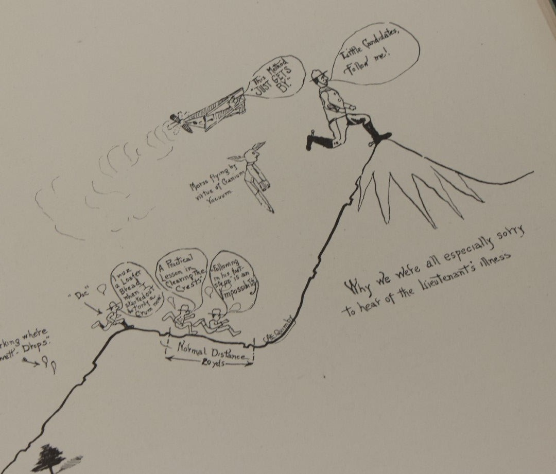 Lot 164 - "The Pick 3rd O.T.C." Antique Yearbook From Third Officers Training Camp, Fort Devens, Massachusetts, Circa 1918, World War One