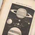 Lot 004 - "Elements Of Astronomy, Illustrated With Plates, For The Use Of Schools And Academies, With Questions" Early Antique Astronomy Book By John H. Wilkins, A.M., Stereotype Edition, Hilliard, Gray, Little, And Wilkins, Publishers, Boston 1831
