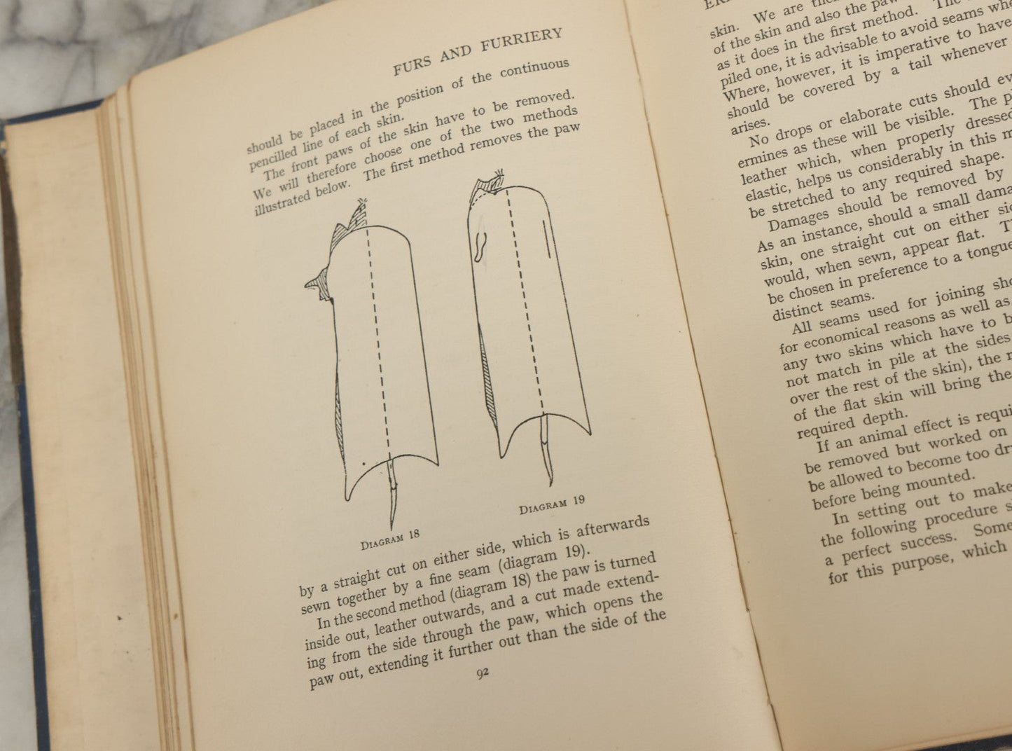 Lot 020 - "Furs & Furriery" Antique Book By Cyril J. Rosenberg, Sir Isaac Pitman & Sons, Ltd., Publishers, London, Note Poor Condition