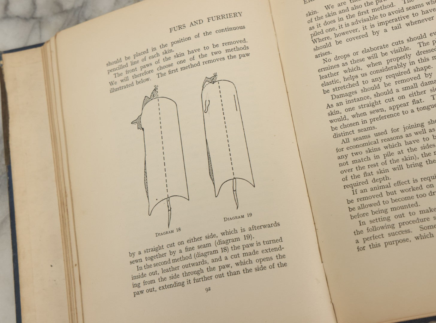 Lot 020 - "Furs & Furriery" Antique Book By Cyril J. Rosenberg, Sir Isaac Pitman & Sons, Ltd., Publishers, London, Note Poor Condition