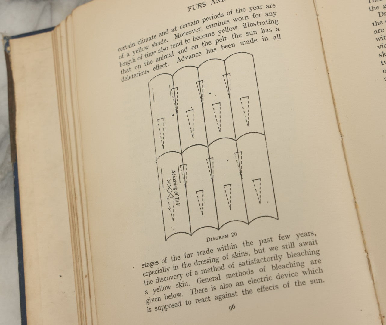 Lot 020 - "Furs & Furriery" Antique Book By Cyril J. Rosenberg, Sir Isaac Pitman & Sons, Ltd., Publishers, London, Note Poor Condition