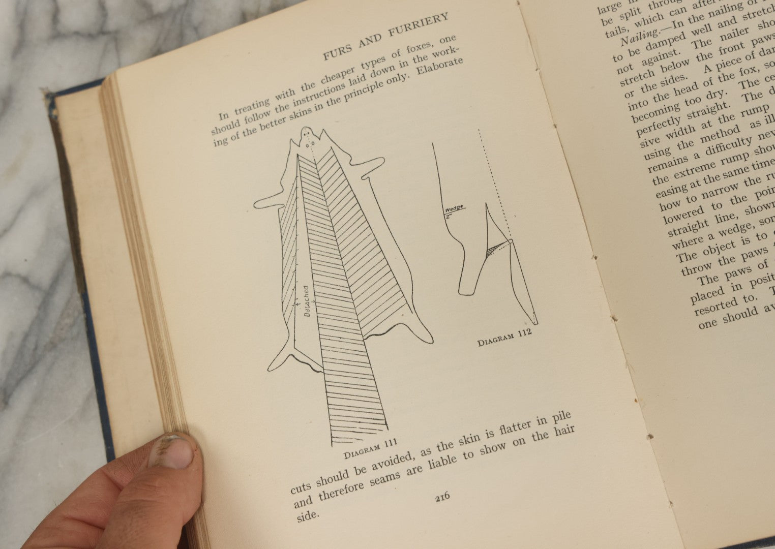 Lot 020 - "Furs & Furriery" Antique Book By Cyril J. Rosenberg, Sir Isaac Pitman & Sons, Ltd., Publishers, London, Note Poor Condition