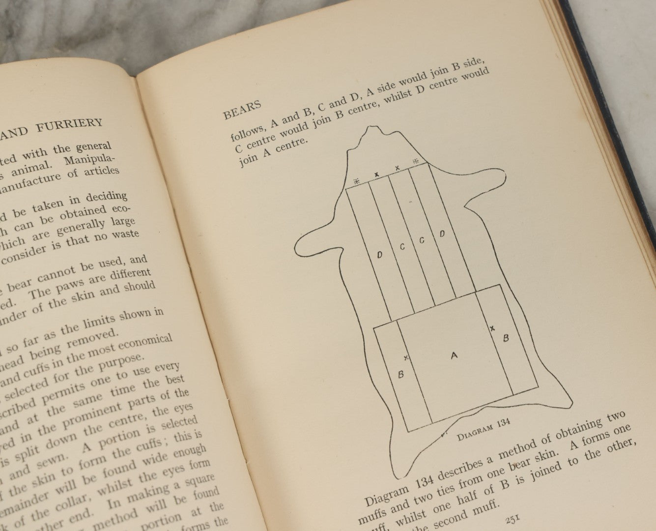 Lot 020 - "Furs & Furriery" Antique Book By Cyril J. Rosenberg, Sir Isaac Pitman & Sons, Ltd., Publishers, London, Note Poor Condition
