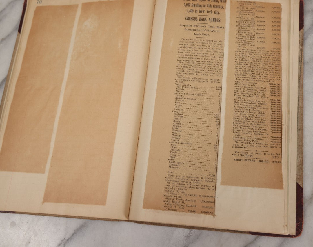 Lot 064 - Antique Snapshot Photo Album Scrapbook Contained In A Record Ledger With 40+ Photos And Scraps, With Handwritten Enscriptions, Including Interior Photos, Outdoor Photos, And More, Circa 1900, Hand Drawn Flower Scraps