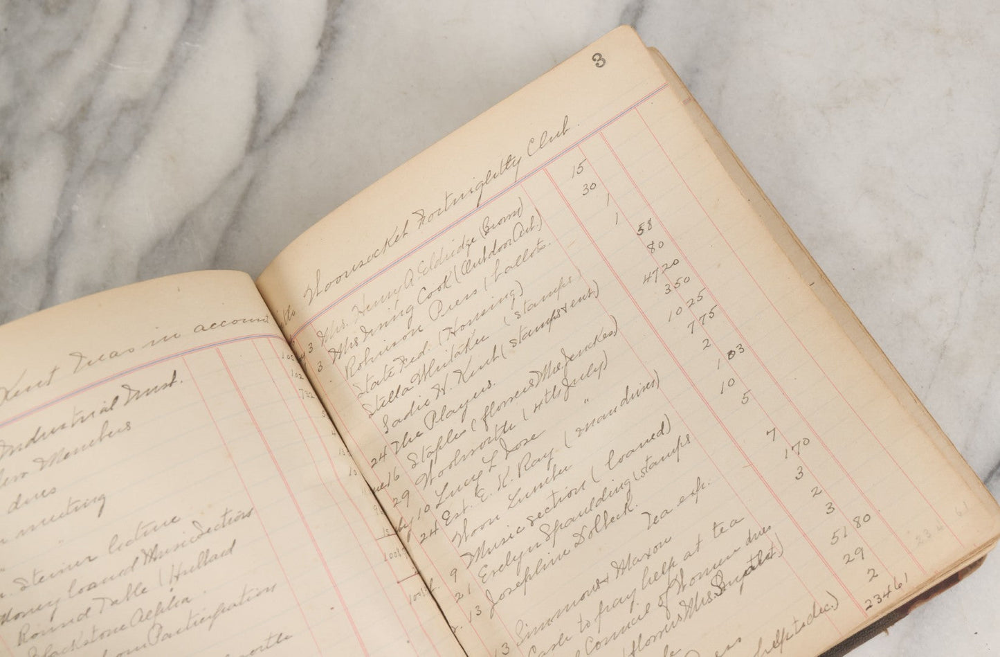 Lot 003 - Antique Archival Grouping Of Six Volumes Of Handwritten Minutes And Notes Regarding The Woonsocket Fortnightly Club, Educated Women's Social Club, Woonsocket, Rhode Island, Beginning In 1889