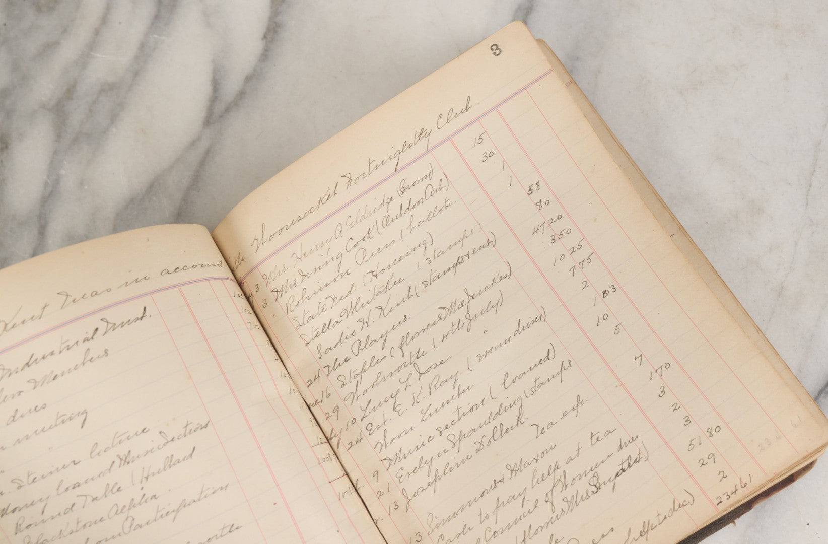 Lot 003 - Antique Archival Grouping Of Six Volumes Of Handwritten Minutes And Notes Regarding The Woonsocket Fortnightly Club, Educated Women's Social Club, Woonsocket, Rhode Island, Beginning In 1889