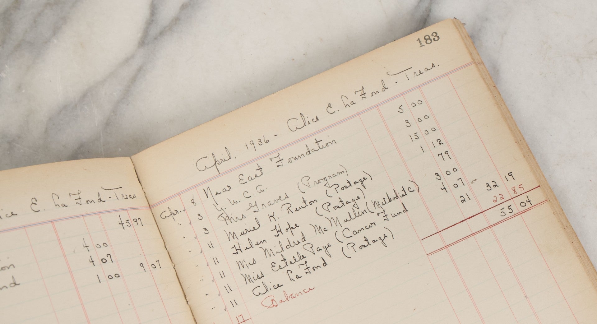 Lot 003 - Antique Archival Grouping Of Six Volumes Of Handwritten Minutes And Notes Regarding The Woonsocket Fortnightly Club, Educated Women's Social Club, Woonsocket, Rhode Island, Beginning In 1889