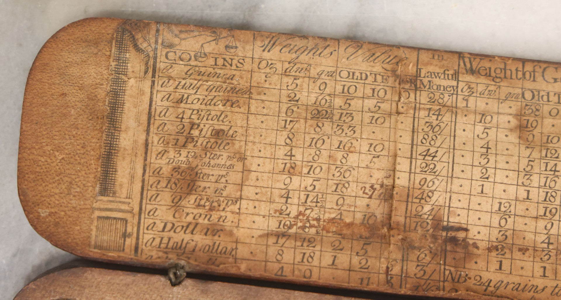 Lot 031 - Antique Gold And Silver Travel Balancing Hand Scale In Original Hand Carved Wooden Box With Paper Label Insert, Weight Tables, Missing Weights