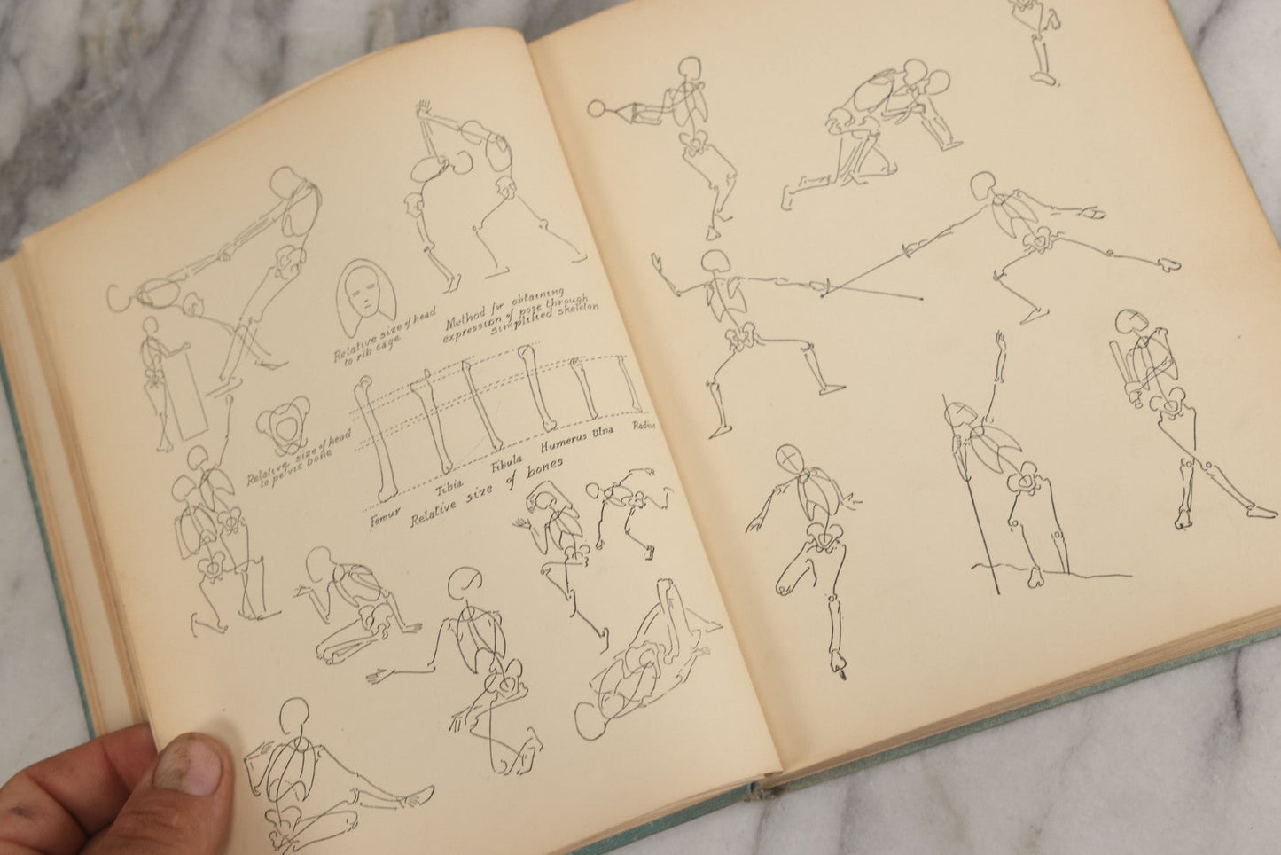 Lot 061 - "Anatomy And Drawing" Vintage Book By Victor Perard With Over One Thousand Illustrations Published By The Author, Third Edition, Fourth Printing, 1940