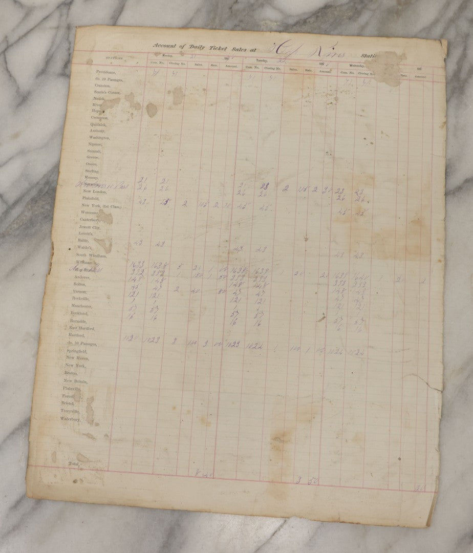 Lot 103 - Grouping Of Seven Antique Victorian Loose Scrapbook Pages With Various Die Cut Lithographed Scraps Mostly Of Pets Animals Dogs Cats Frogs Etc.